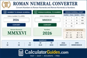 Roman Numeral Converter