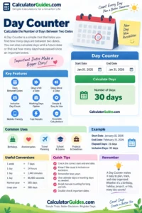 Day Counter