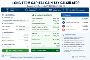 Long Term Capital Gain Tax Calculator