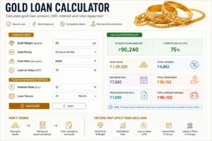 Gold Loan Calculator