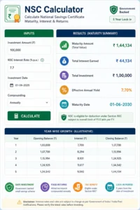 NSC Calculator