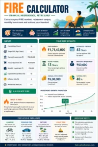 FIRE Calculator