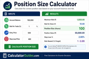 Position Size Calculator