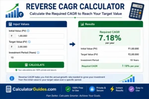 Reverse CAGR Calculator