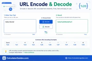 URL Encode Decode