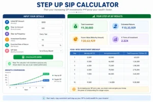 Step Up SIP Calculator