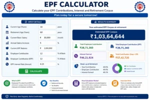 EPF Calculator